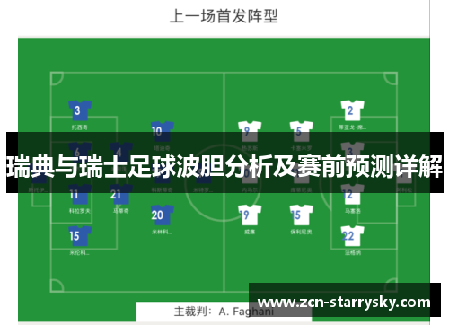 瑞典与瑞士足球波胆分析及赛前预测详解